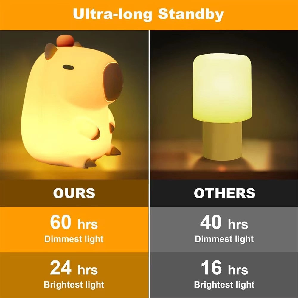 Capybara Night Light